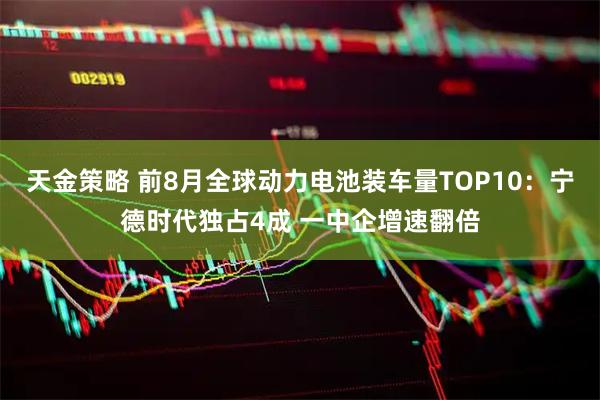 天金策略 前8月全球动力电池装车量TOP10：宁德时代独占4成 一中企增速翻倍