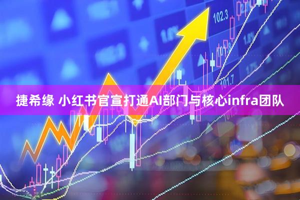 捷希缘 小红书官宣打通AI部门与核心infra团队